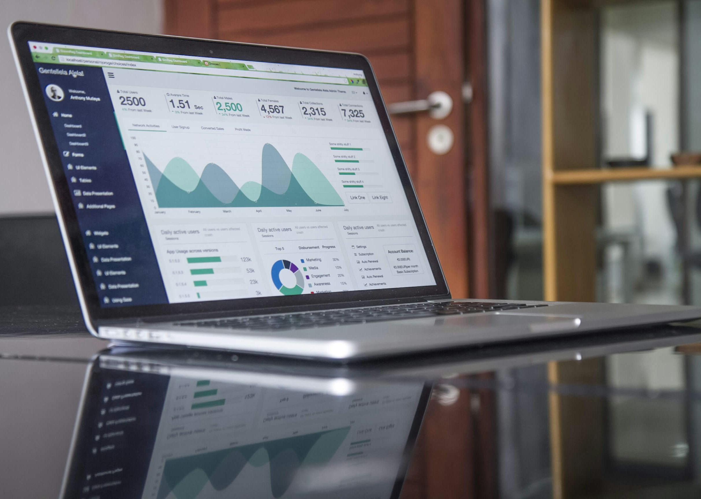 The Importance of Website Support and Maintenance